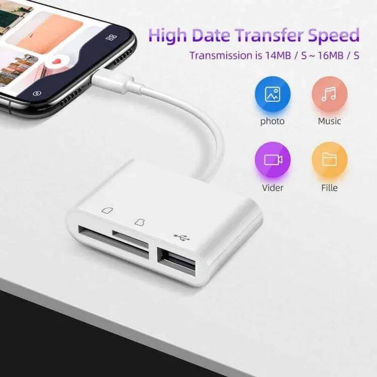 Wansurs 3-in-1 SD Card Reader for Android