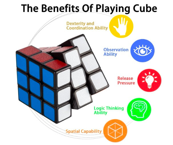 Rubix Cube Speed Cube 3x3x3 Smooth Turning Magic Puzzle Cube